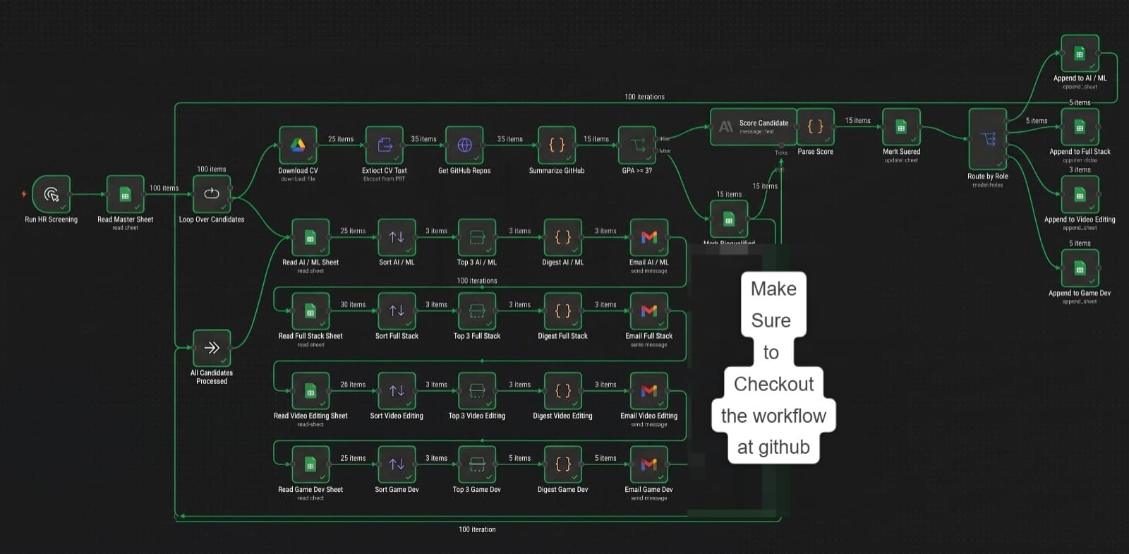 Final design screen two